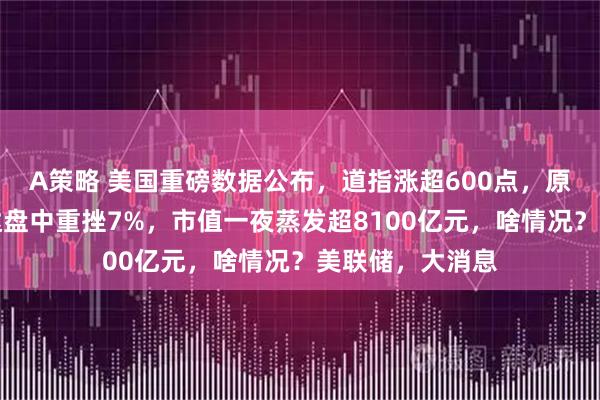A策略 美国重磅数据公布，道指涨超600点，原油收跌！英伟达盘中重挫7%，市值一夜蒸发超8100亿元，啥情况？美联储，大消息